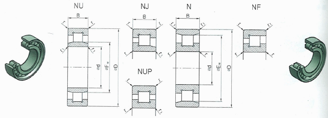 원통롤러 베어링(NU4, NJ4, NUP4, N4, NF4) 호칭 및 치수