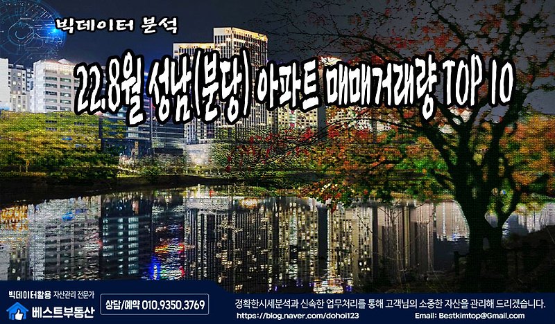 22.8월 성남시(분당) 아파트 매매거래량 TOP10 순위 분석 !!!