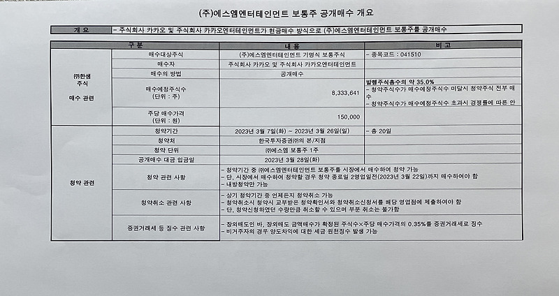 카카오 SM엔터 공개매수 신청 방법