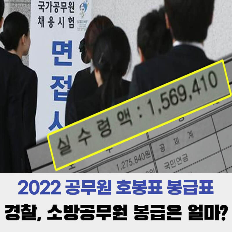 2022 공무원 호봉표 봉급표 (경찰, 소방공무원 포함) 수당의 종류는?