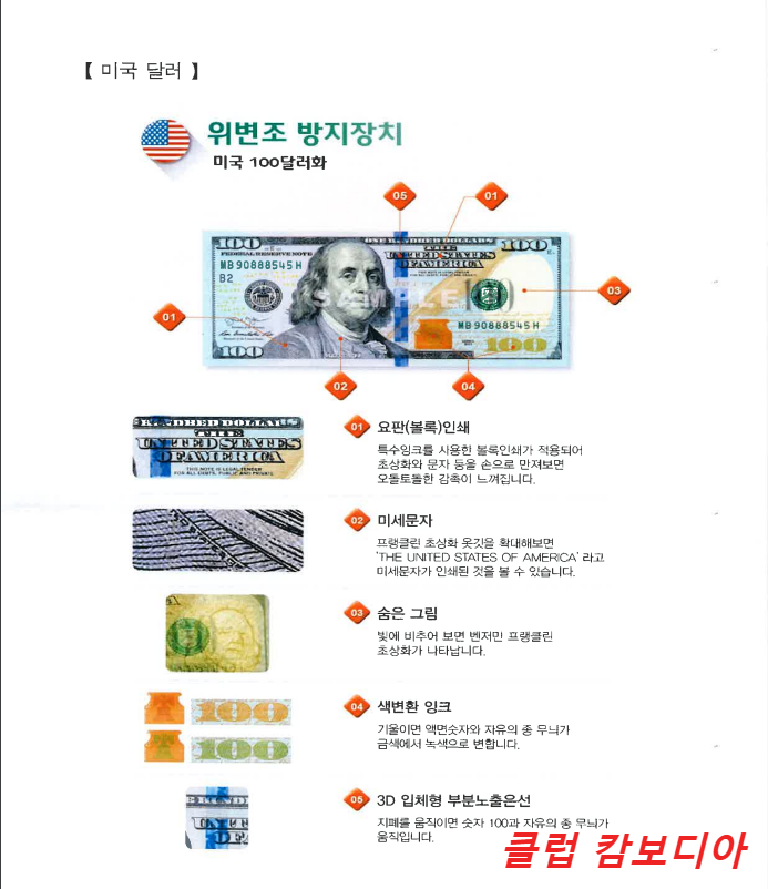 캄보디아 여행 주의사항 - 달러 위조지폐