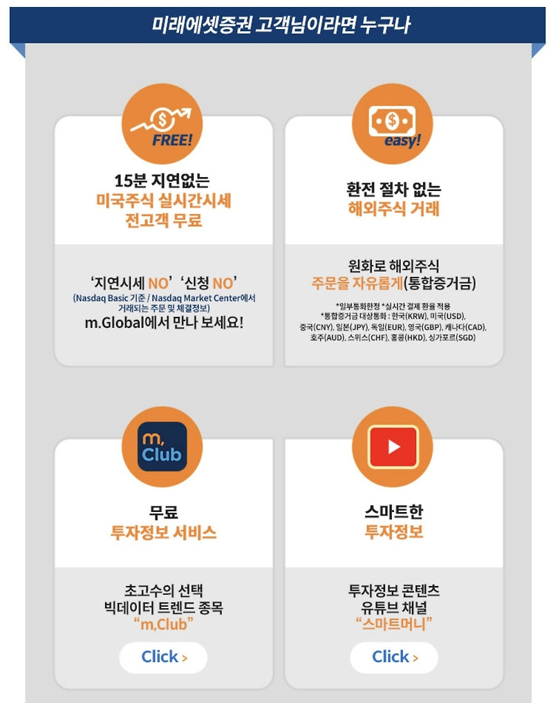 미래에셋증권 국내 주식 수수료 평생 우대(0.003%) 이벤트(4/30까지)