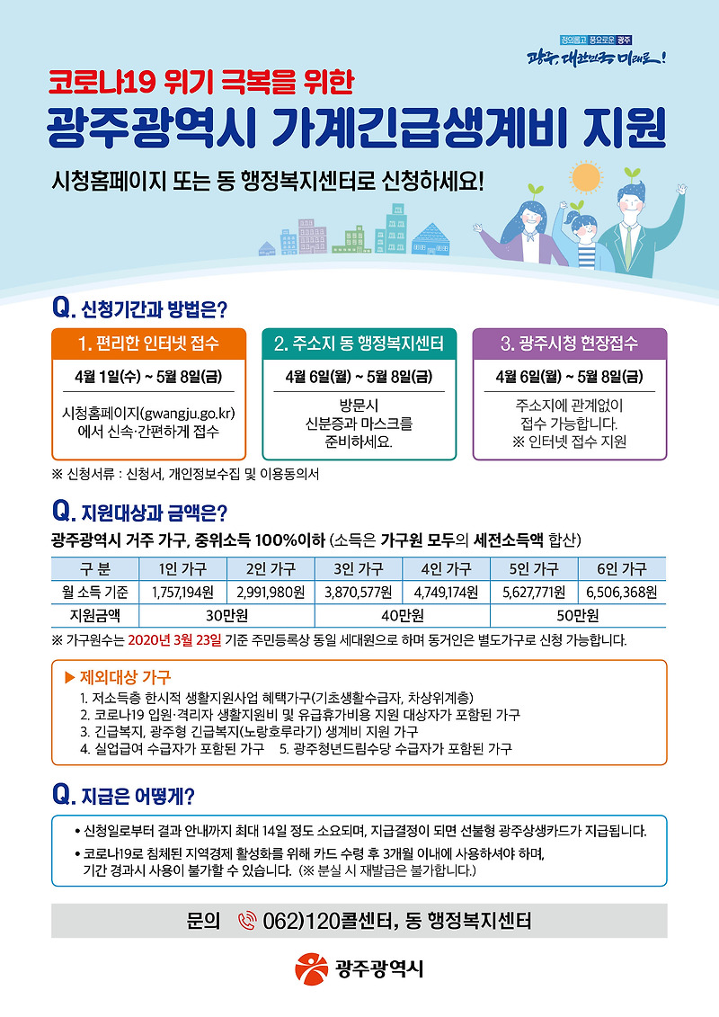 광주광역시청, 가계긴급생계비(재난기본소득) 지원 신청