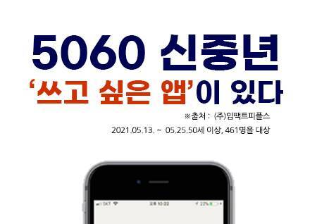 5060 스마트 신중년, 책·잡지 콘텐츠 구독 앱에 끌리다