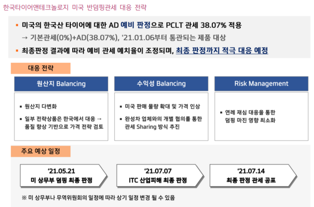 [주식] 한국타이어앤테크놀로지 리포트 (코스피 161390) 테슬라 모델 Y에도 한국타이어!