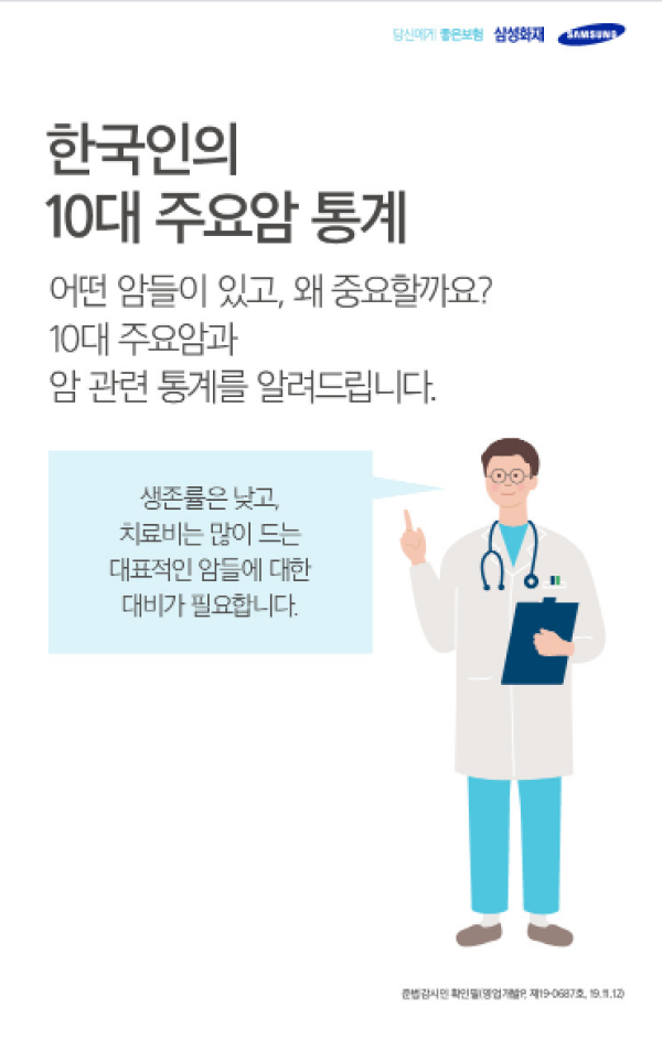 한국인의 10대 주요암 통계