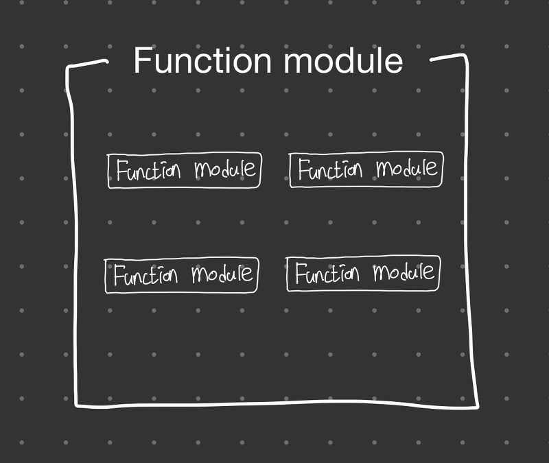 SAP Function Module [1] 만들기