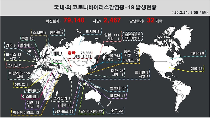 양평 코로나19 코로나바이러스 현황