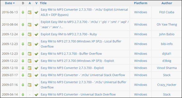Easy RM to MP3 Converter(Stack Buffer Overflow) 취약점 분석