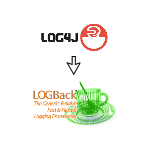 log4j 보안 취약점 해결 (logback 으로 쉽게 라이브러리 교체)