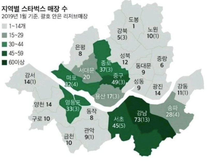 스타벅스 매장수도 부익부 빈익빈인 서울 지도