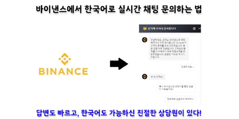 바이낸스(Binance)에서 한국어로 실시간 채팅 상담원에게 문의하는 방법