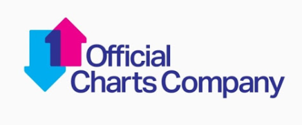 '방탄소년단', '핑크퐁'이 휩쓸었던 영국 오피셜차트(Official Charts)에 대해 알아보자