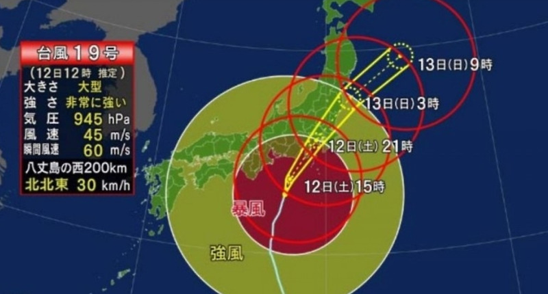 일본태풍, 19호 태풍 하기비스