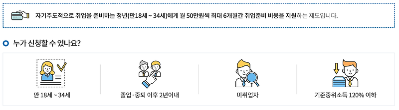 청년구직활동지원금 신청자격 신청방법 신청준비서류 팩트체크완료!