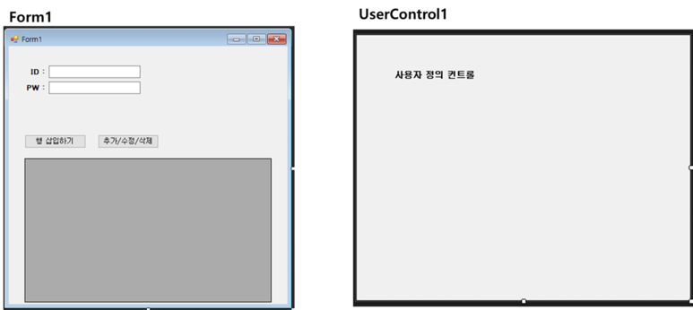 C# UserControl에서 Form의 Control을 접근하자