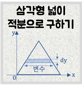 [적분 #2] 적분으로 삼각형 넓이 구하기 (삼각형 넓이 공식 유도)