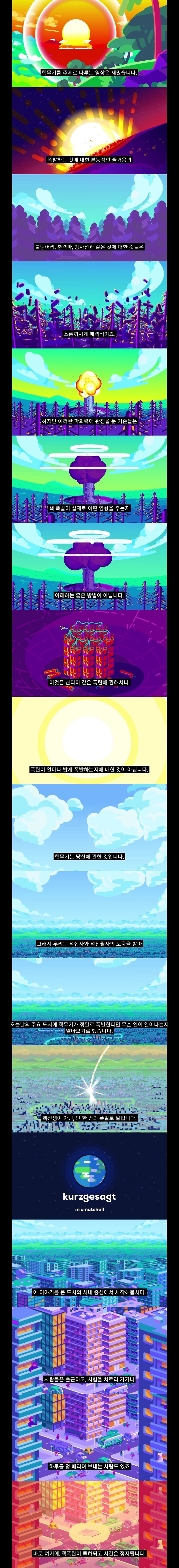 핵무기의 위험성