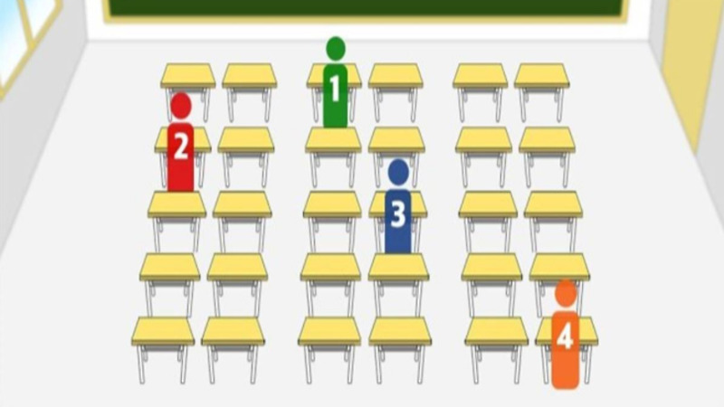 [심리테스트] 당신은 어느 자리에 앉고 싶으신가요? 앉은 자리에 따라 당신의 성격을 알 수 있습니다