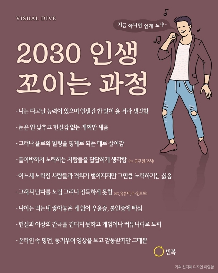 2030 인생 꼬이는 과정_팩폭주의