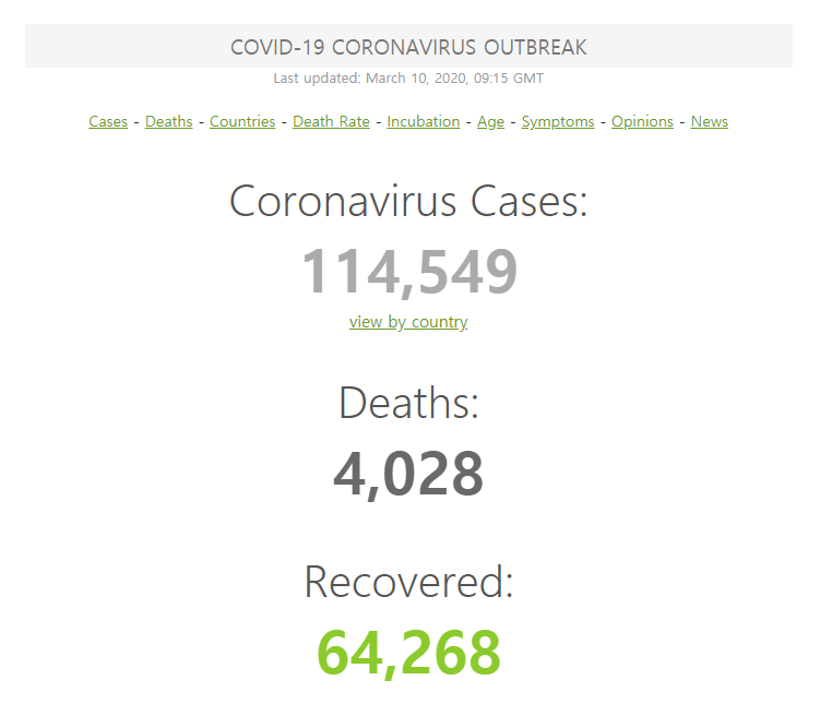 전 세계 코로나 바이러스 확진자 감염자 비교 사이트