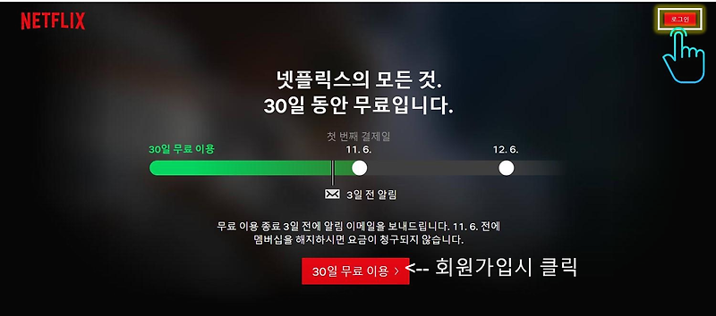Netflix가입과 이용약관(19.04월 기준),Netflix 오리지널 확인하는법!