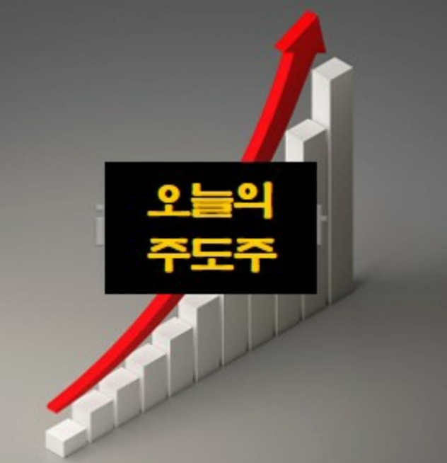 200214 금, 오늘의주도주 (하나금융11호스팩, 한화에스비아이스팩, 영화테크)