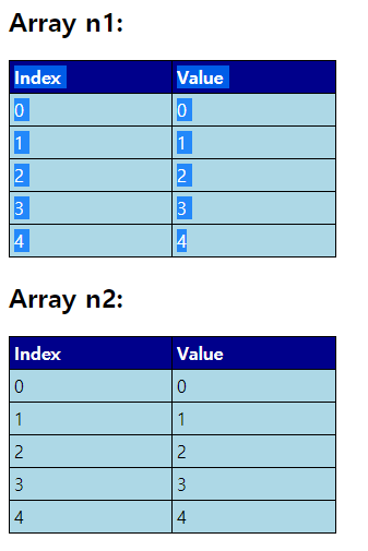 5. 자바스크립트와 배열 JavaScript Arrays