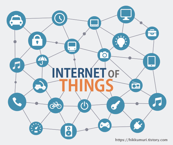 사물인터넷 (IoT) 시대 (사물인터넷 사례)