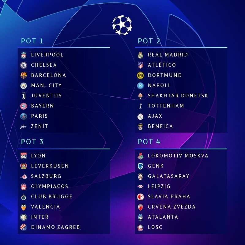 UEFA 챔피언스 리그 참가 32개팀 포트 확정