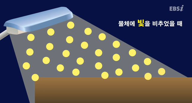 [강의노트]과학탐구 용어 사전- 물리Ⅰ - <광전효과>