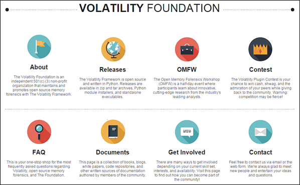 Volatility 메모리 분석