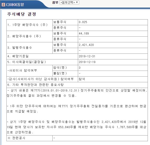 DI동일 2019년 배당공시