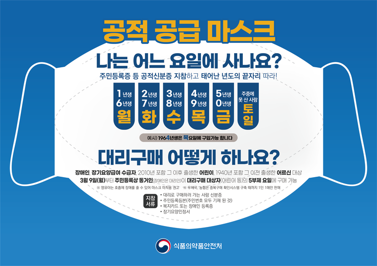 서울특별시 성북구1 공적마스크 판매 약국 안내