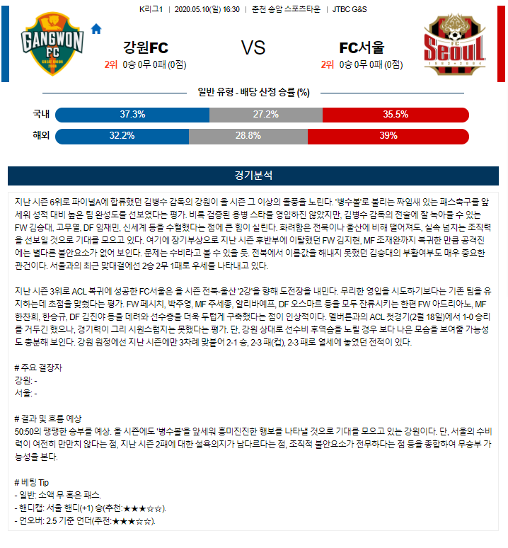 2020K리그 5월10일  강원FC FC서울 와이즈토토분석 & 픽