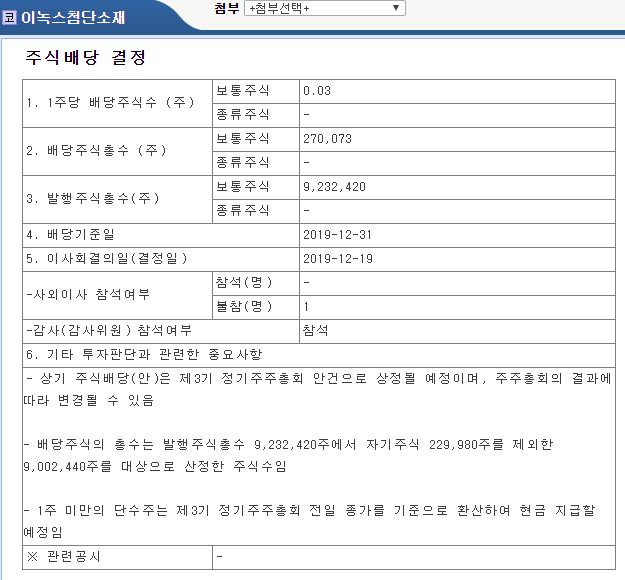 이녹스첨단소재 2019년 배당공시