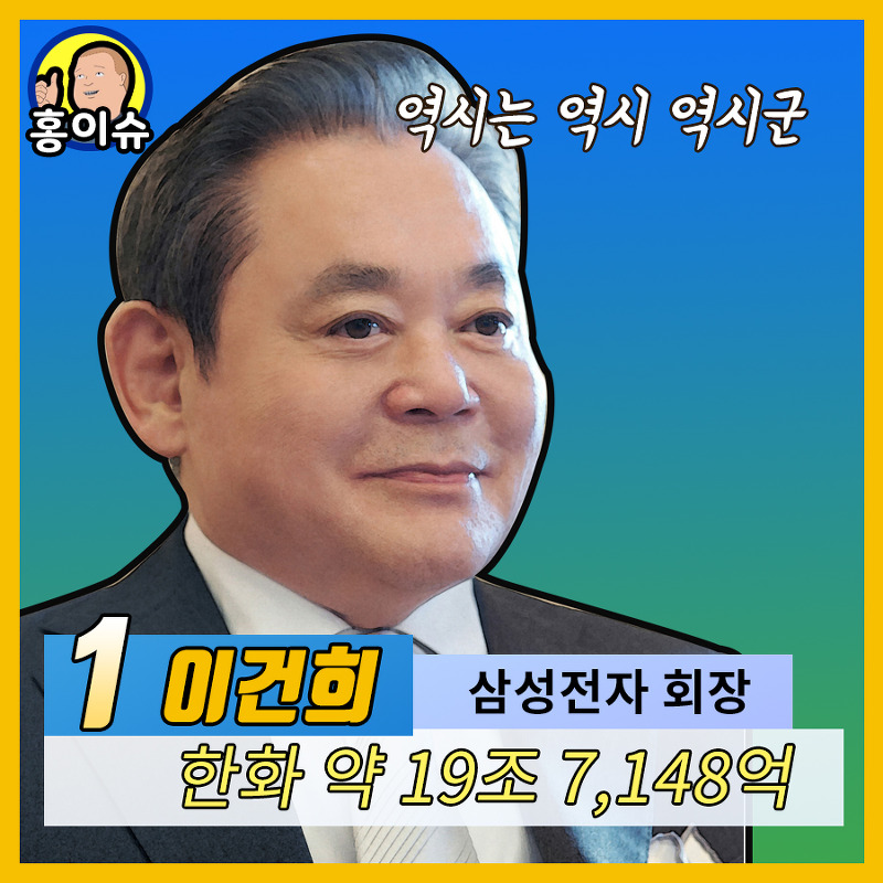 한국부자 순위 Top20 조소리나오는 기업회장님들 재산!