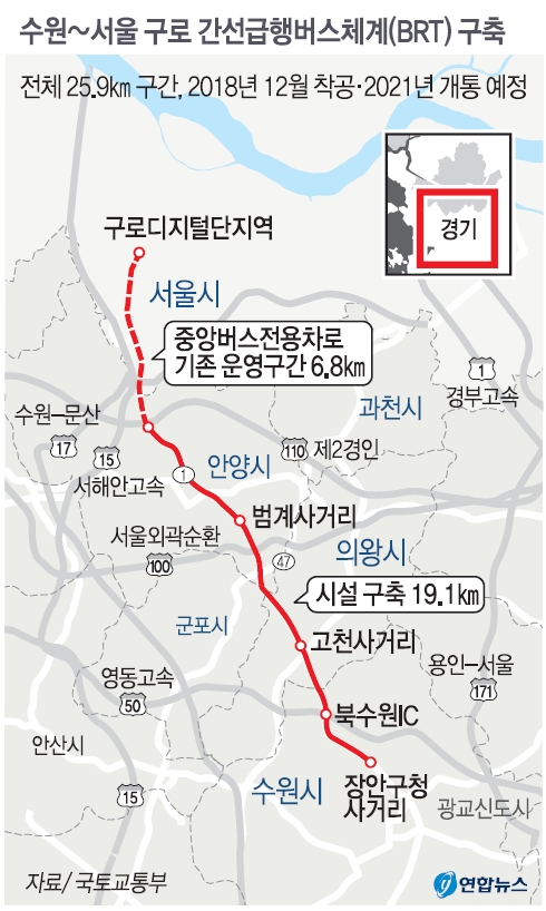 수원-서울 BRT
