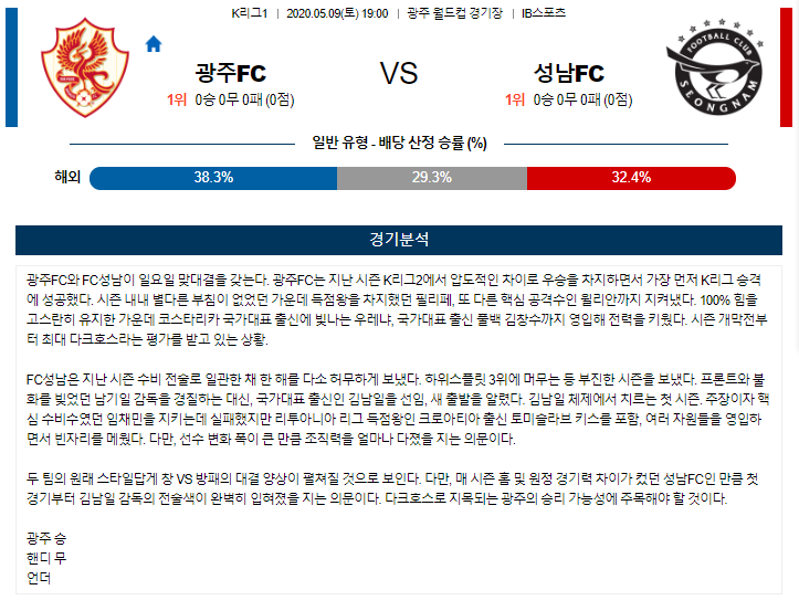 2020K리그 5월9일 광주FC 성남FC  와이즈토토분석 & 픽