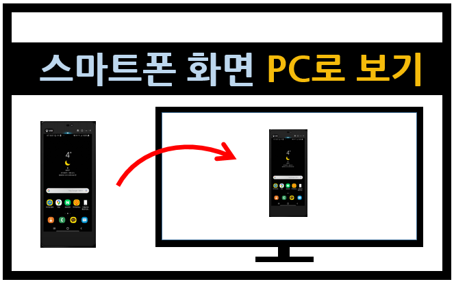 USB연결, 스마트폰 화면을 PC 모니터로 보기(모비즌 사용)