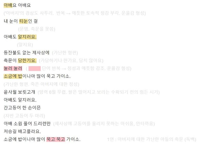 박목월, '만술 아비의 축문'  해석 / 해설