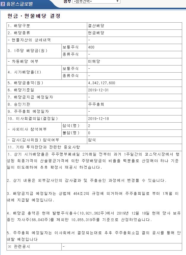 휴온스글로벌 2019년 배당공시