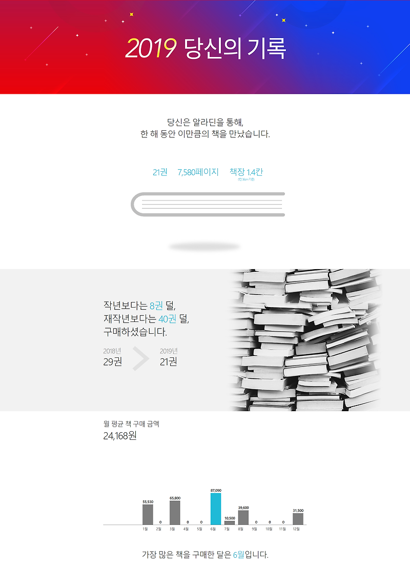 [월간 제이:북] 2020.02 독서현황 / 이달의 책 추천