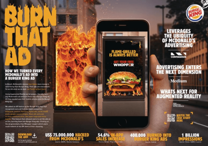버거킹 광고 사람들이 의문을 제기하는 이유 :: 버거킹 맥도날드 광고 비교해 보기