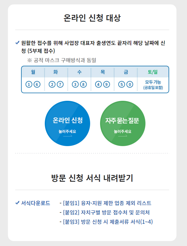 다른지역 서울시 자영업자 생존자금 언제 지급되나요?