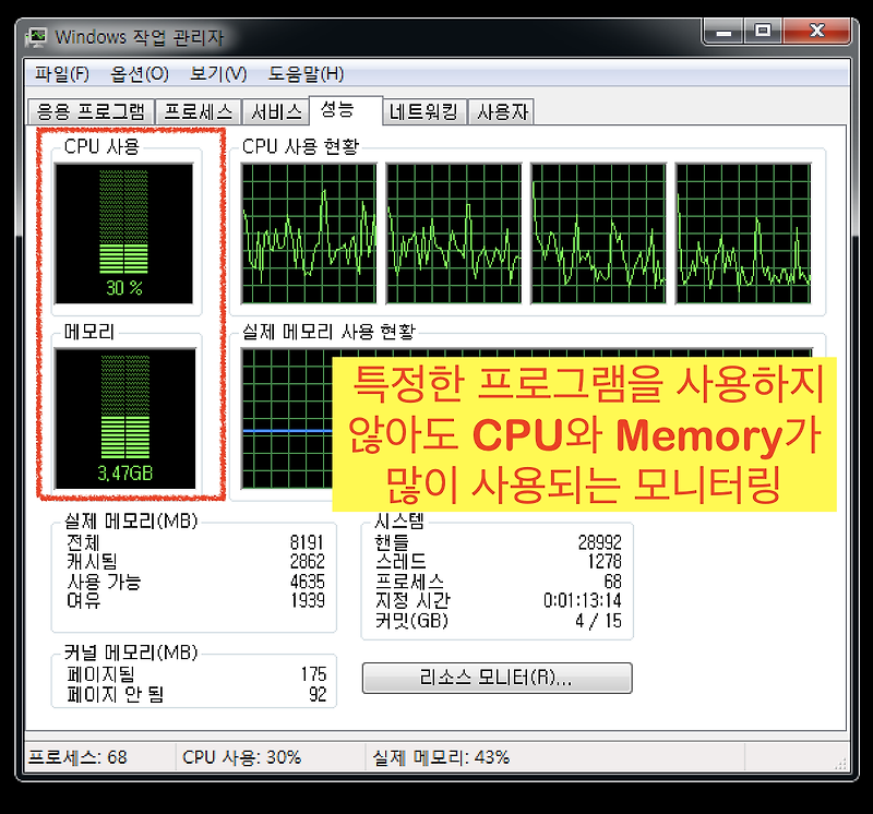 svchost.exe 메모리 CPU점유율 문제로 느려진 PC 해결방법