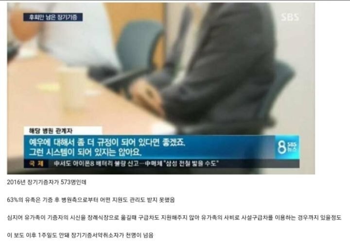 한국의 장기기증을 망하게 만든 최악의 사건