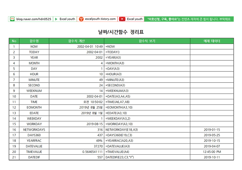 엑셀 날짜/시간 21개 함수 정의 및 설명 정리 - Chapter 1