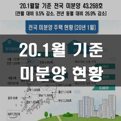 전국 미분양 주택 현황(2020년 1월말 기준)