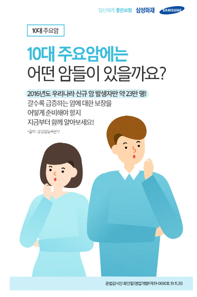 한국인의 10대 주요암과 초기 증상!